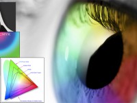 Color-Management-for-Digital-Photographers