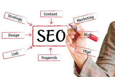 Principles of Great SEO for Photographers